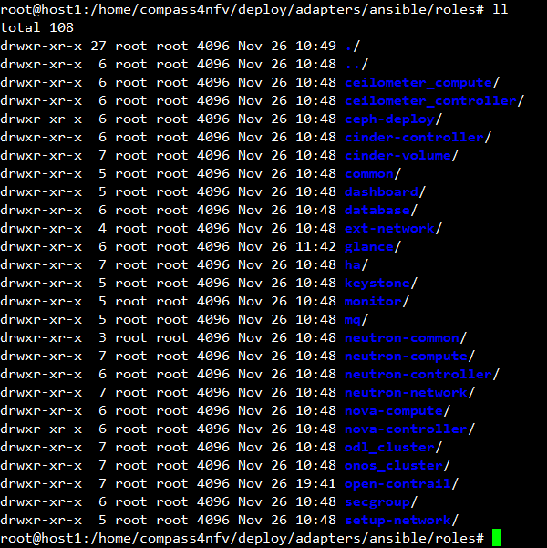 compass4nfv_plug-in_integration_api_document_1.png