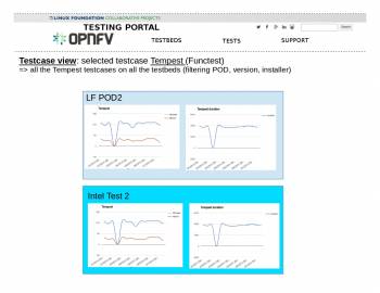 dashboard-test3.jpg