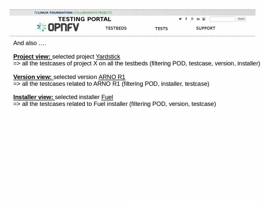 dashboard-test4.jpg