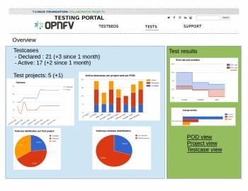 dashboard-test5.jpg