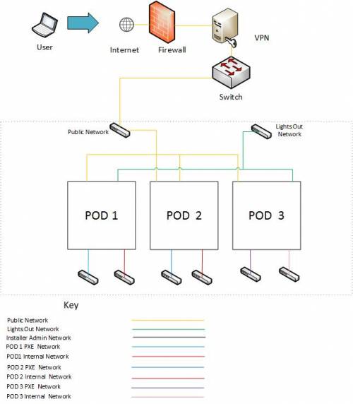 dell_overview.jpg