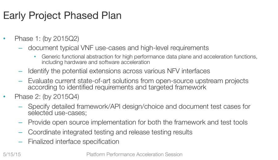 dpacc-phases.png