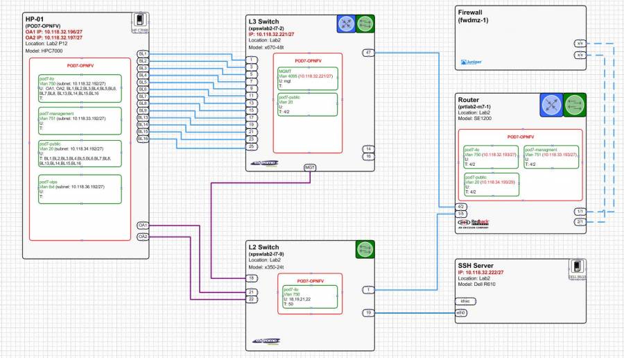 network_diagram.jpg