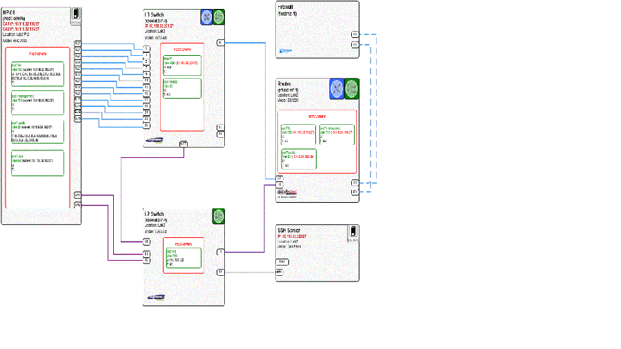 network_overview.gif