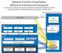 mef_services_apis_nfv_reference_architecture.jpg