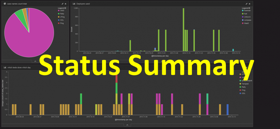 status-summary-icon.png