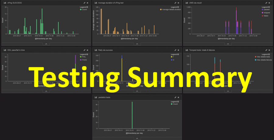 testing-summary-icon.png
