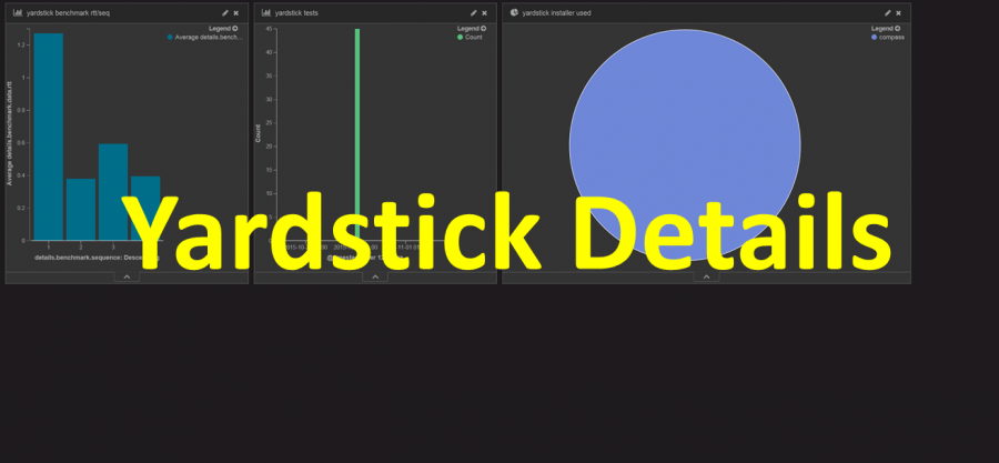 yardstick-details-icon.png