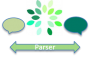 parser.png